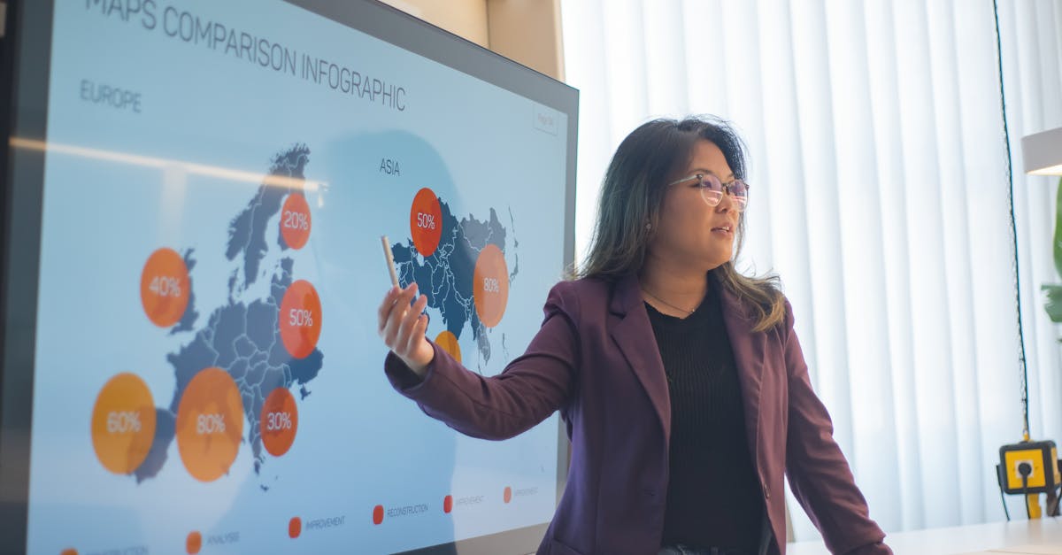 安信5如何进行人性化企业推广